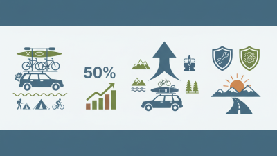 Why You Need a Universal Roof Rack for Your Next Adventure