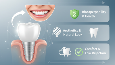 Top Benefits of Zirconia Dental Implants in 2025 for a Perfect Smile