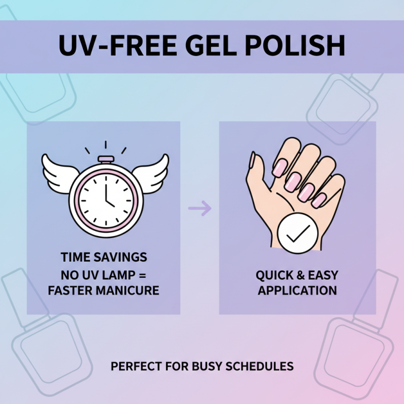 Why Choose No UV Lamp Gel Polish for Your Nail Care Needs