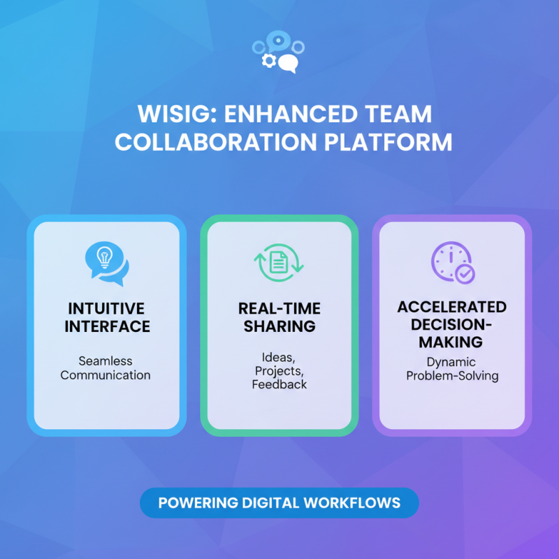 Top 10 Benefits of Using Wisig for Your Digital Needs