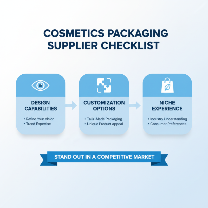 Essential Tips for Choosing the Right Cosmetics Packaging Supplier for Your Business