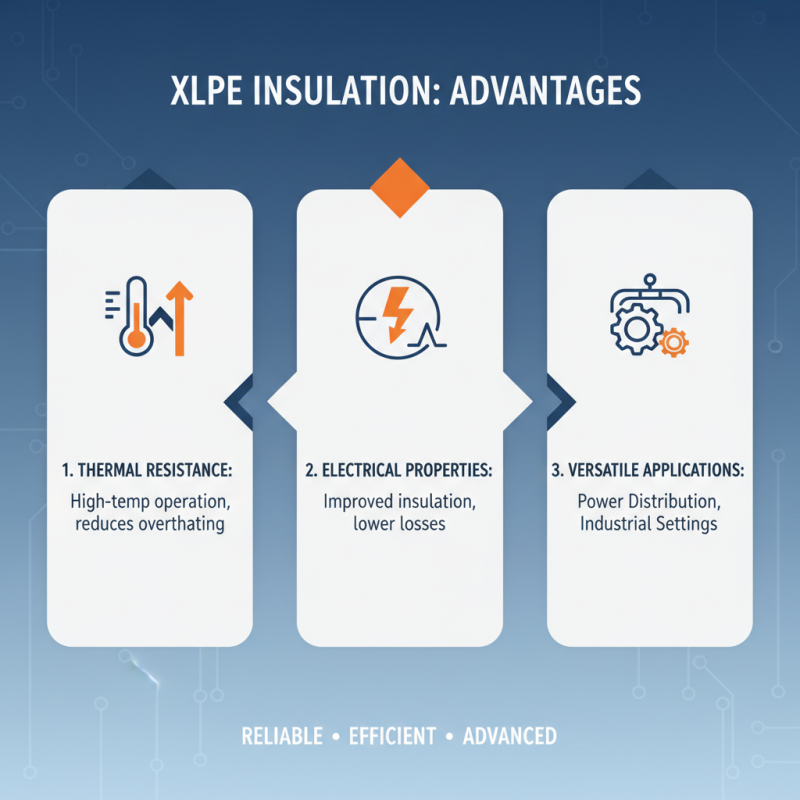 How to Choose the Right XLPE Insulated Power Cable for Your Project