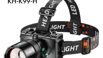 LED Rechargeable Headlamp, 5 Modes & IPX7 Zoom Headlight, 90° Adjustable  (1).jpg