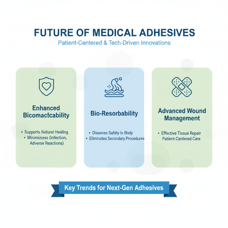 Top Benefits of Medical Adhesive in Healthcare Applications