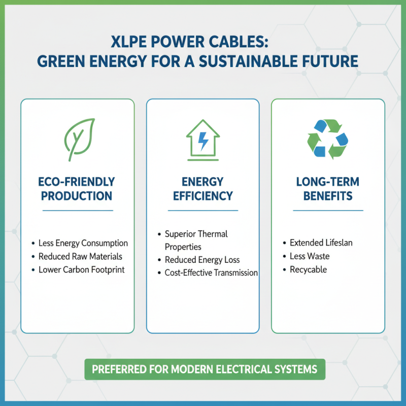Top 10 Benefits of XLPE Power Cables for Your Electrical Systems