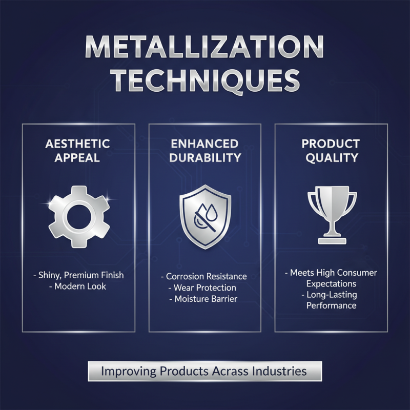 Why You Need a Metallizing Machine for Enhancing Product Quality and Durability