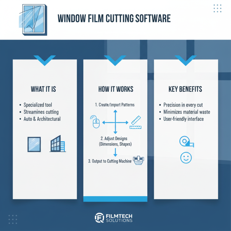 What is Window Film Cutting Software and How Can It Improve Your Business Efficiency