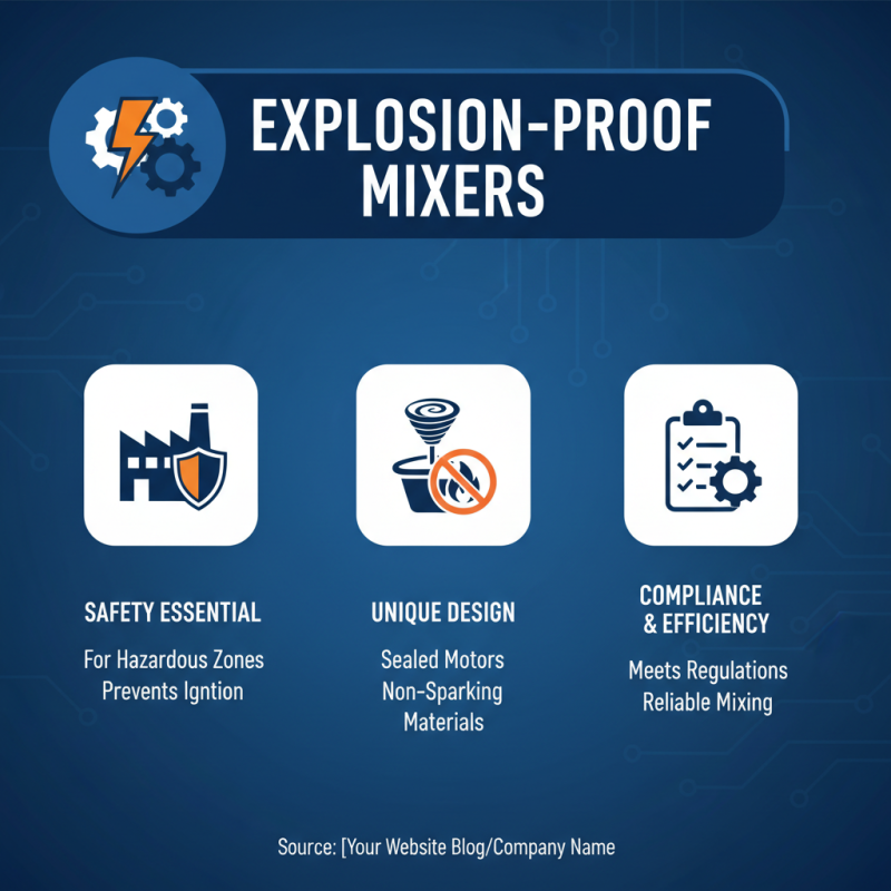 Why Choose an Explosion-Proof Mixer for Your Industrial Mixing Needs