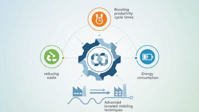 Mengapa Acuan Penutup Suntikan Penting untuk Proses Pembuatan yang Cekap