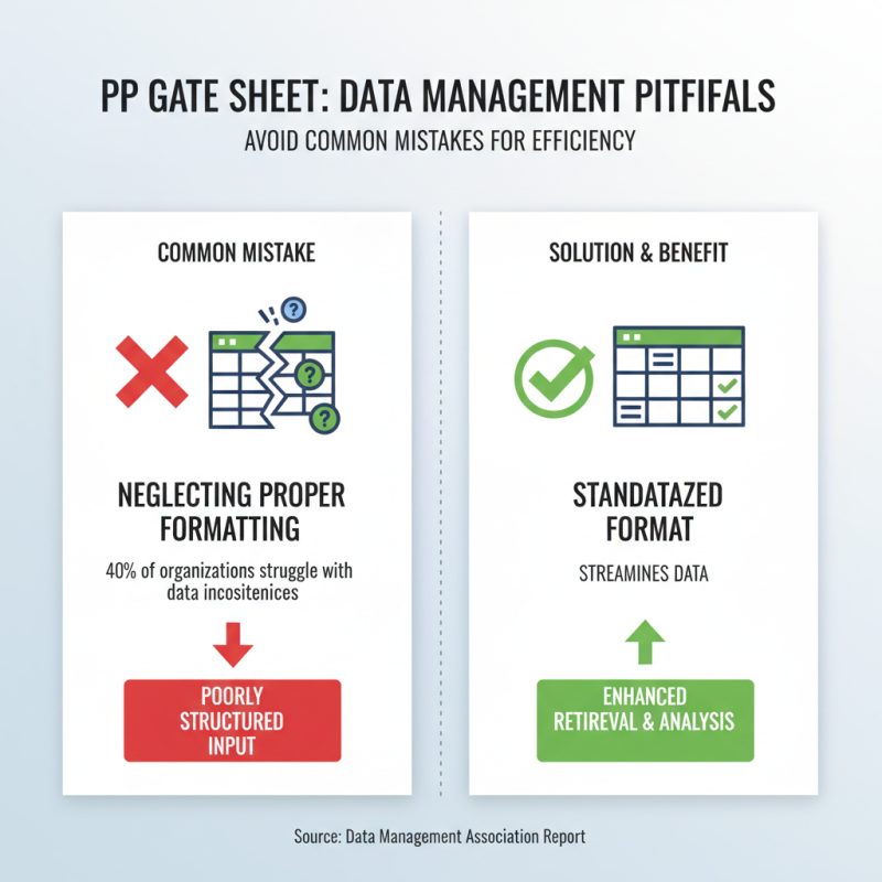 How to Use Pp Gate Sheet Effectively for Your Data Management Needs