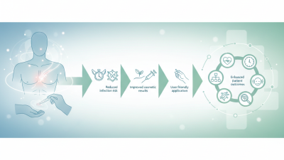 Top Benefits of Medical Adhesive in Healthcare Applications