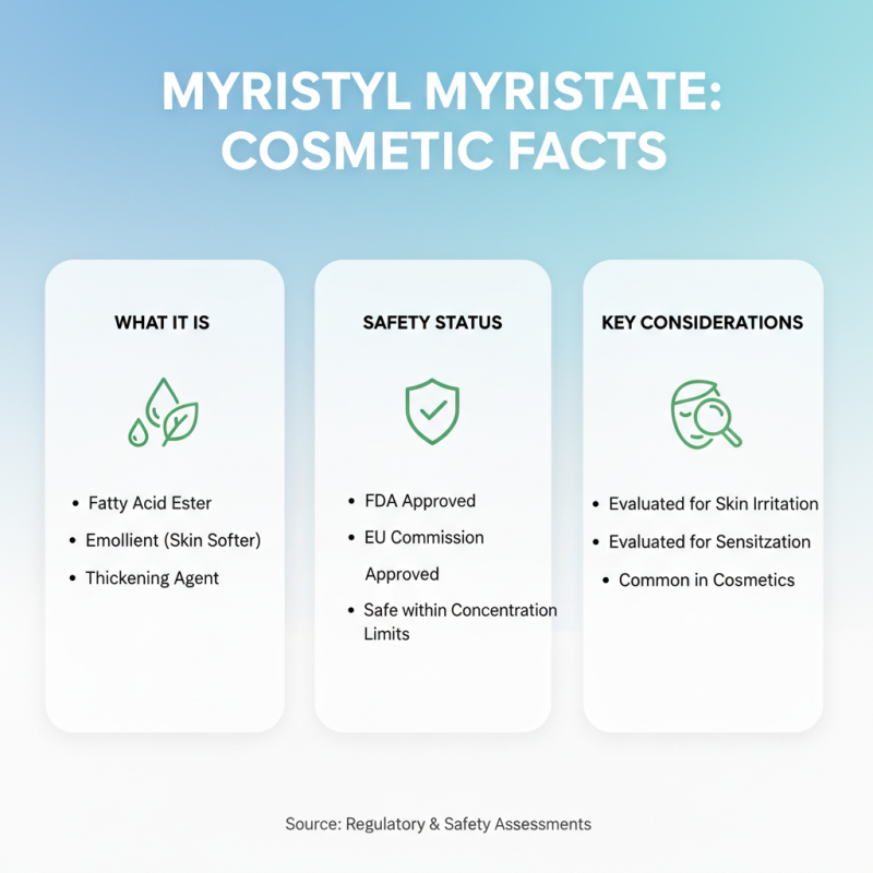 Myristyl Myristate Benefits Uses and Potential Risks Explained
