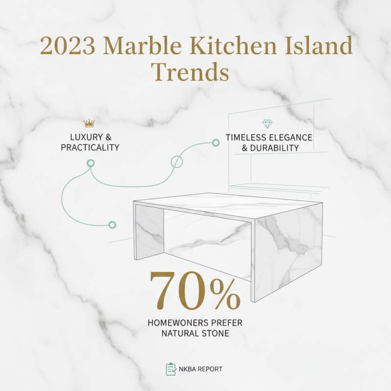 10 Best Marble Kitchen Island Designs for a Stunning Home Makeover