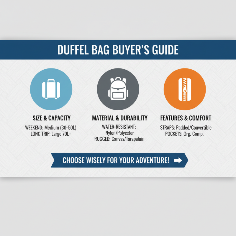 What is a Duffel Bag and How to Choose the Right One for Your Needs