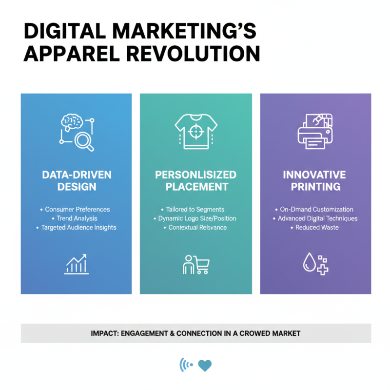 Top Trends in Logo Printing on Clothes for 2025 That You Need to Know