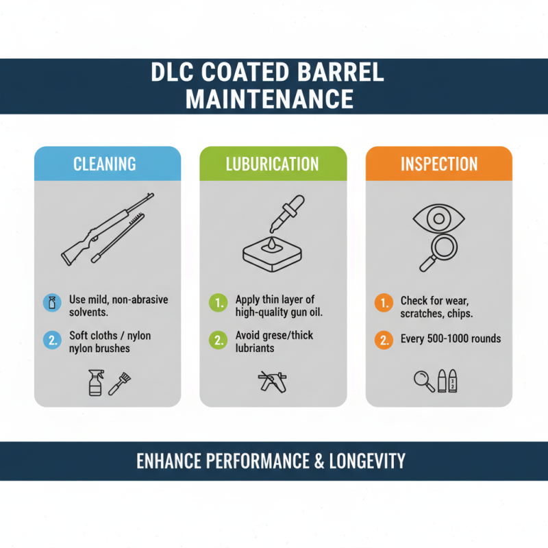 How to Choose the Best DLC Barrel Coating for Enhanced Performance