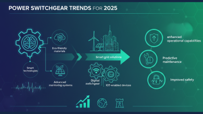 The Ultimate Guide to Power Switchgear Trends and Innovations for 2025