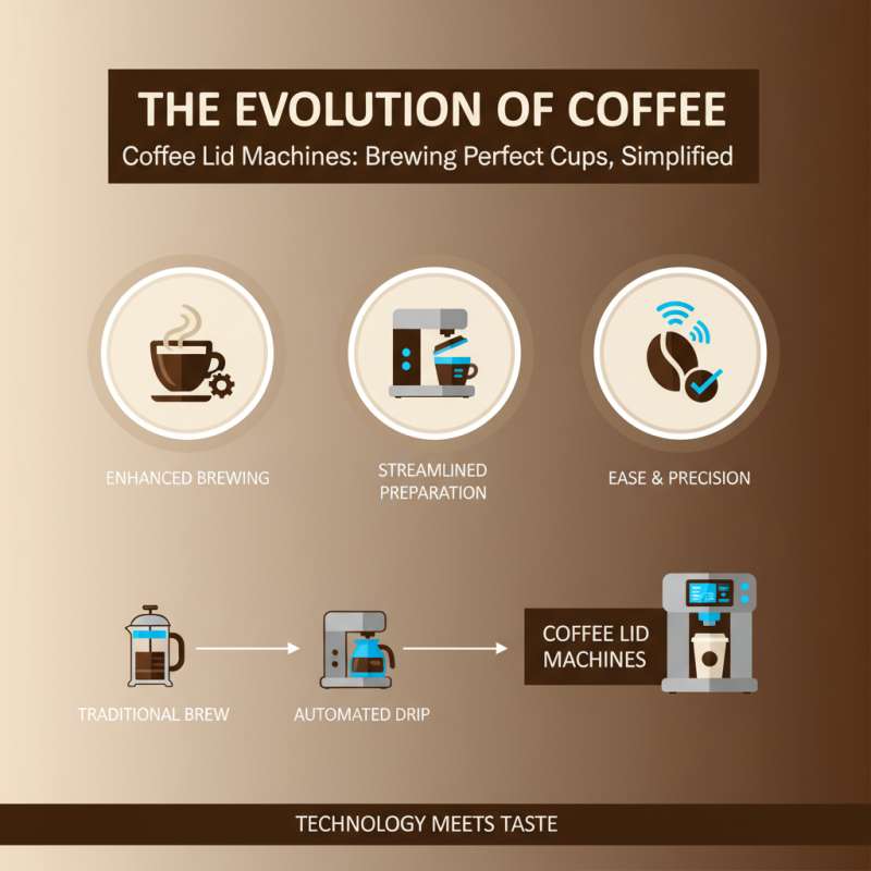 Top Coffee Lid Machines of 2025: Enhance Your Brewing Experience!