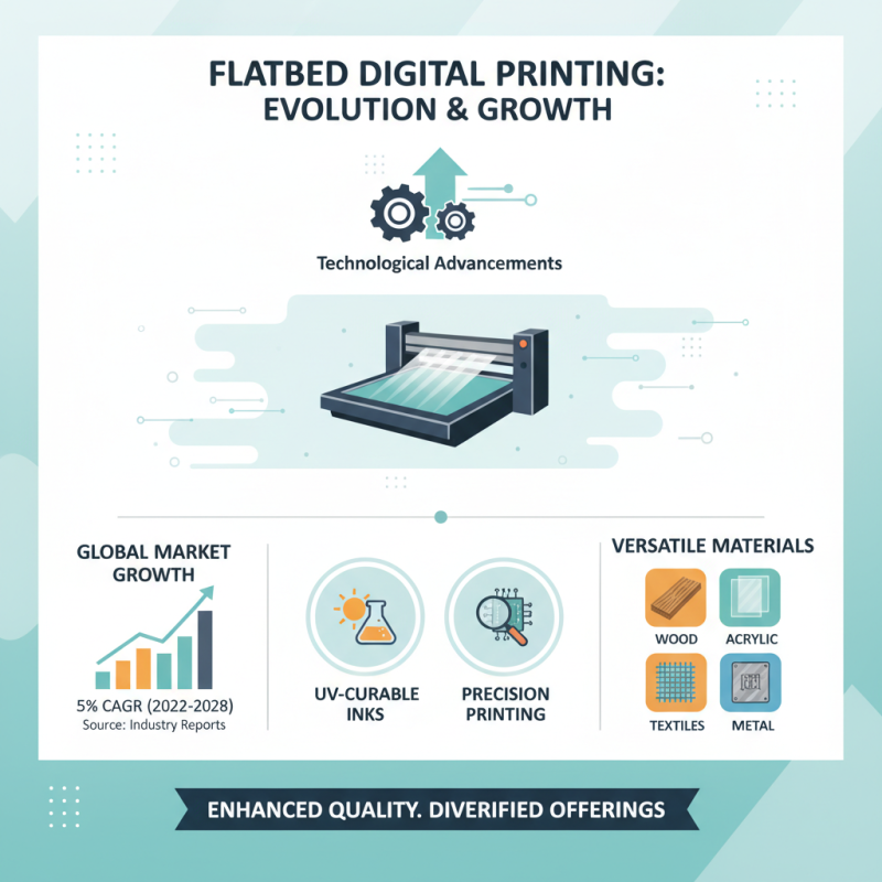 Top 10 Flatbed Digital Printers for Exceptional Print Quality and Versatility