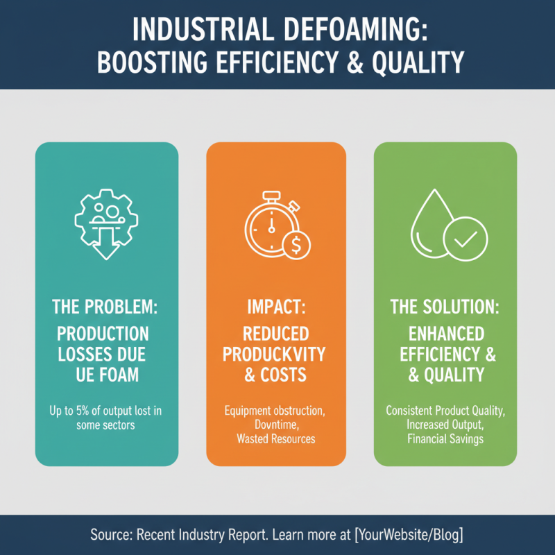 Why You Need a Defoaming Machine for Your Industrial Processes