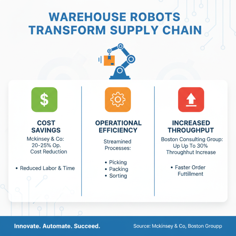 Top 10 Warehouse Robots Revolutionizing Supply Chain Management and Efficiency