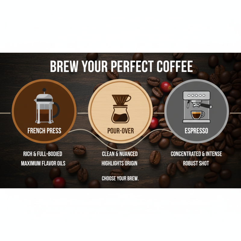 How to Brew the Perfect Cup of Coffee at Home: Tips and Techniques