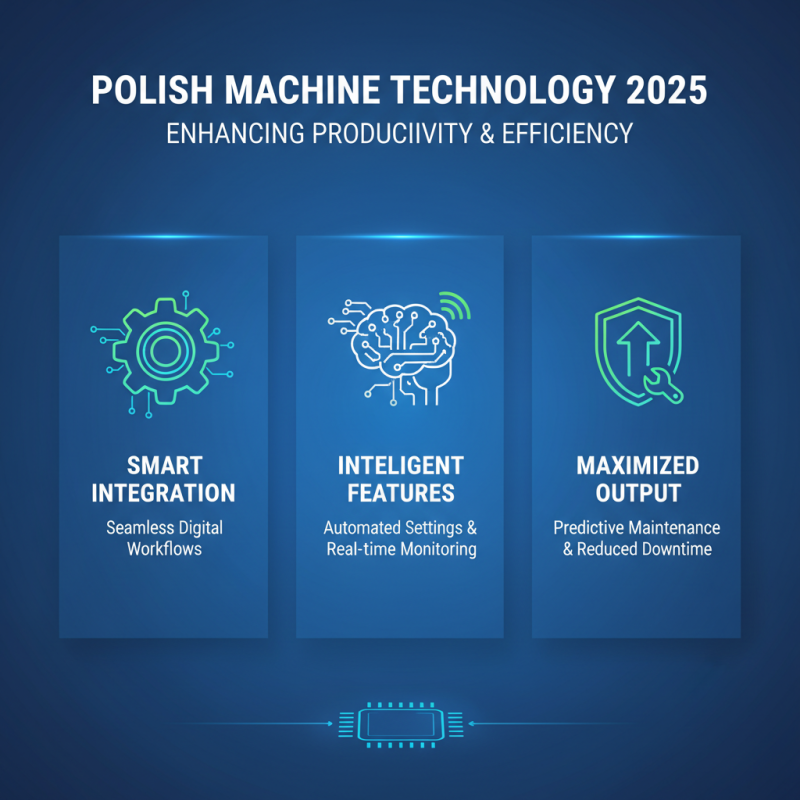 Top Polish Machines to Enhance Your 2025 Productivity and Efficiency