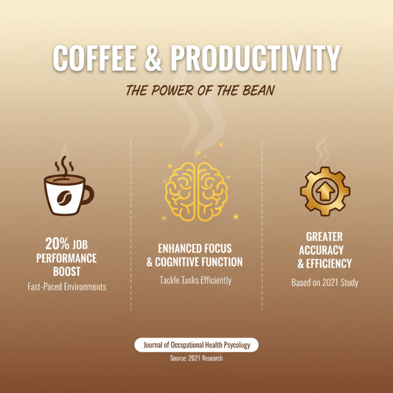 Why Drinking Coffee Can Boost Your Energy and Improve Your Productivity