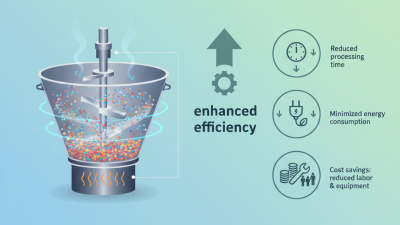 What is a Mixer Dryer and How Does it Enhance Process Efficiency?