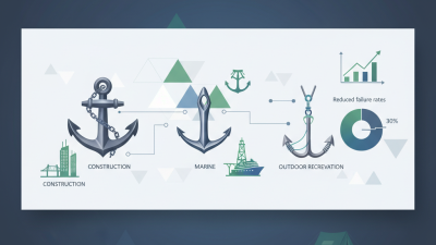 Top Positioning Anchors: How to Choose the Best for Your Needs