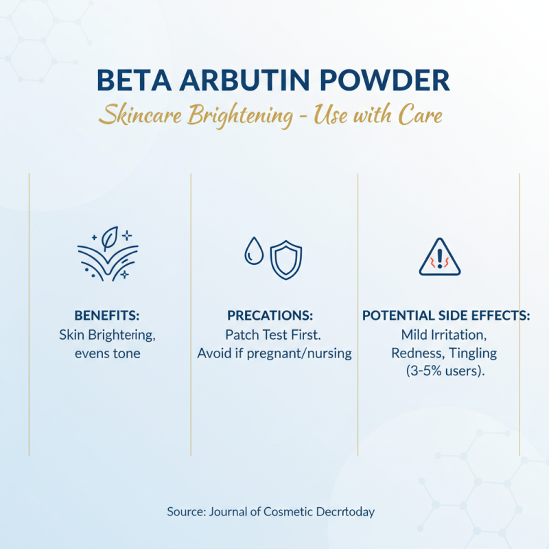 What is Beta Arbutin Powder Benefits Uses and How to Choose
