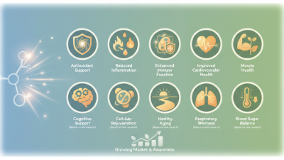 Top 10 Benefits of Quercetin for Health in 2025 You Need to Know