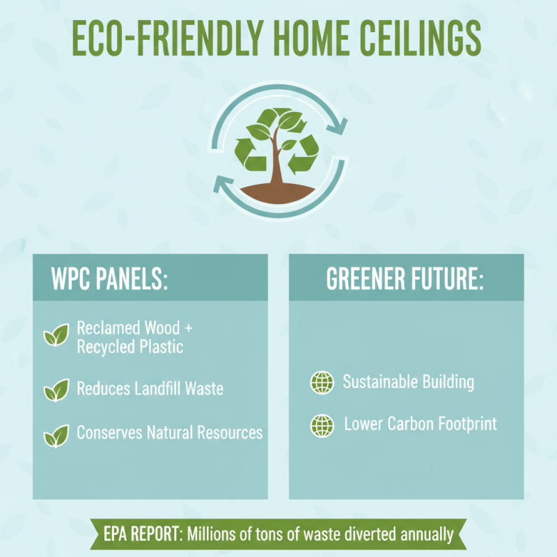 Top Benefits of WPC Ceiling Panels: Why They're the Best Choice for Your Home