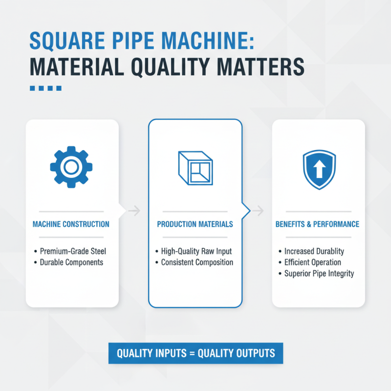 2025 Complete Guide: How to Choose the Right Square Pipe Making Machine