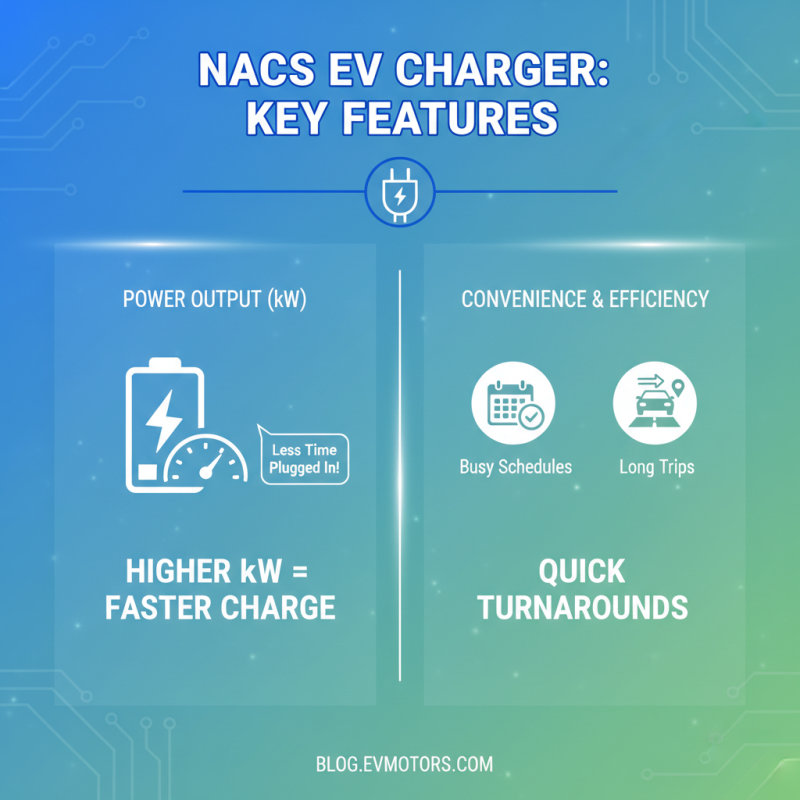Why Choosing the Right NACS EV Charger is Essential for Electric Vehicle Owners