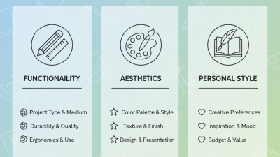 2025 How to Choose the Best Creative Stationery for Your Projects
