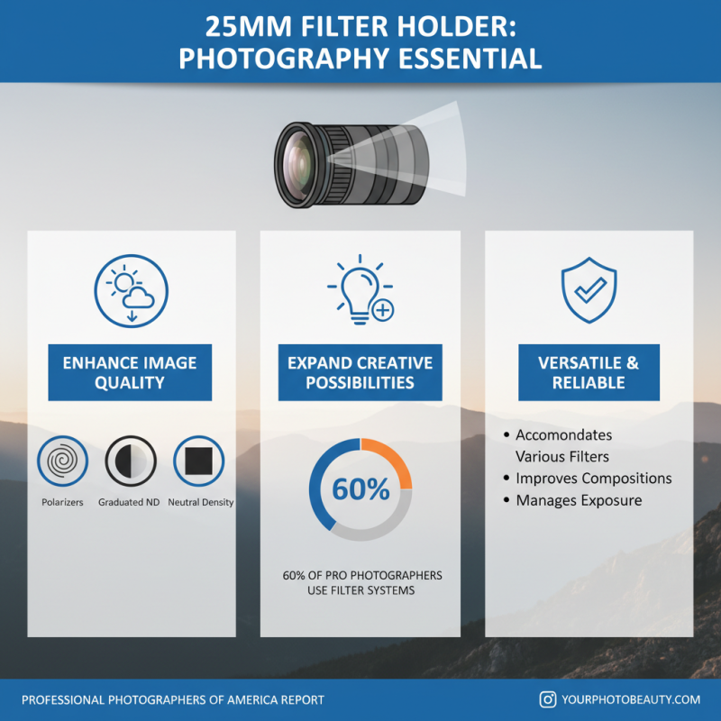 Why You Need a 25mm Filter Holder for Your Photography Equipment