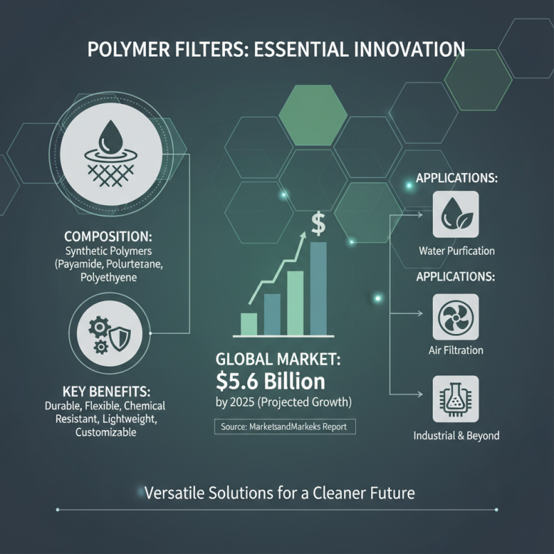 What is a Polymer Filter and How Does it Work in Different Applications