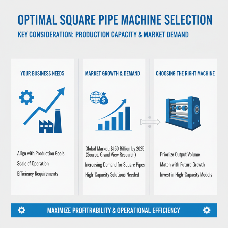 2025 Complete Guide: How to Choose the Right Square Pipe Making Machine