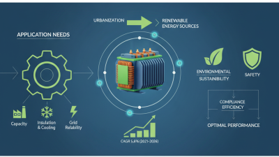 How to Choose the Best Dry Power Transformer for Your Application Needs