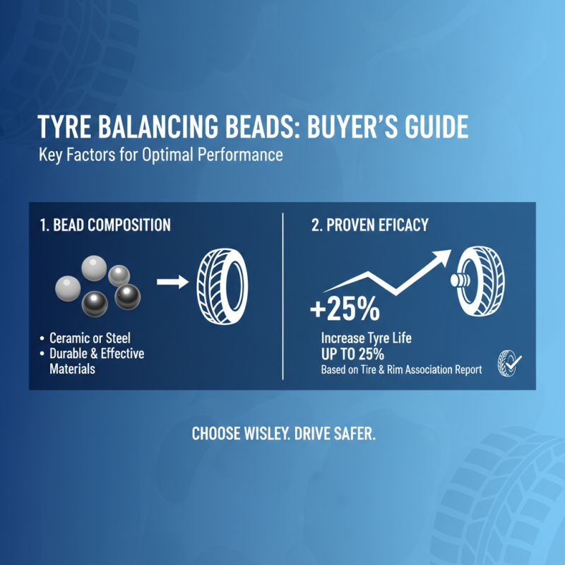 2025 Top Tyre Balancing Beads: Benefits, Uses, and Buying Guide