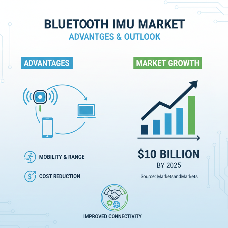 Топ-10 Bluetooth IMU: какие датчики лучше всего подходят для ваших нужд?