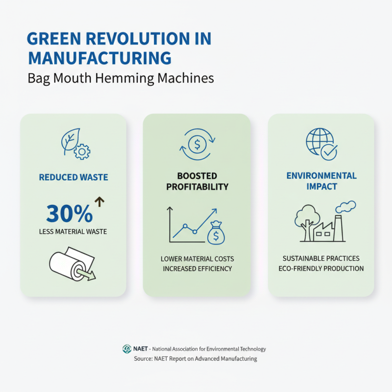 Top 10 Benefits of Using a Bag Mouth Hemming Machine for Your Business