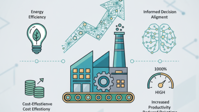 10 Essential Tips for Choosing the Right Machinery Line for Your Business