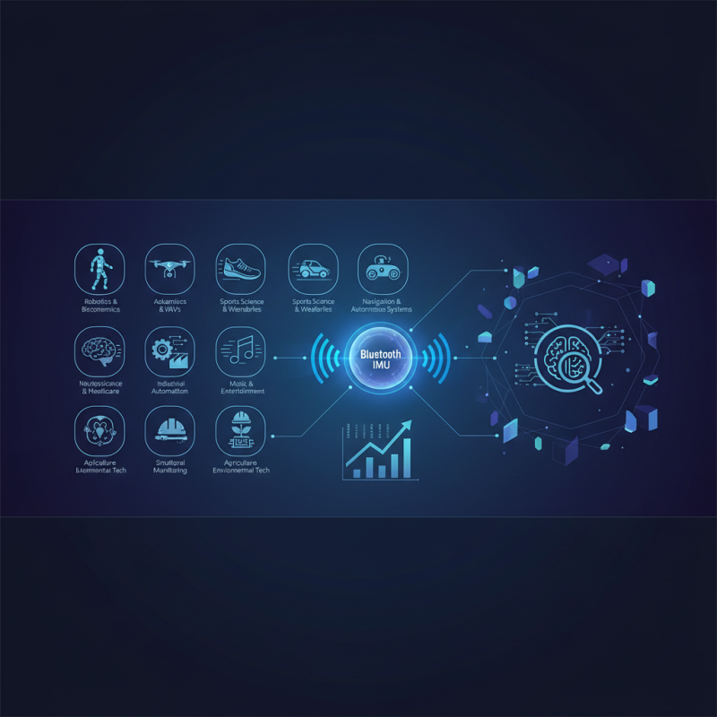 Топ-10 Bluetooth IMU: какие датчики лучше всего подходят для ваших нужд?