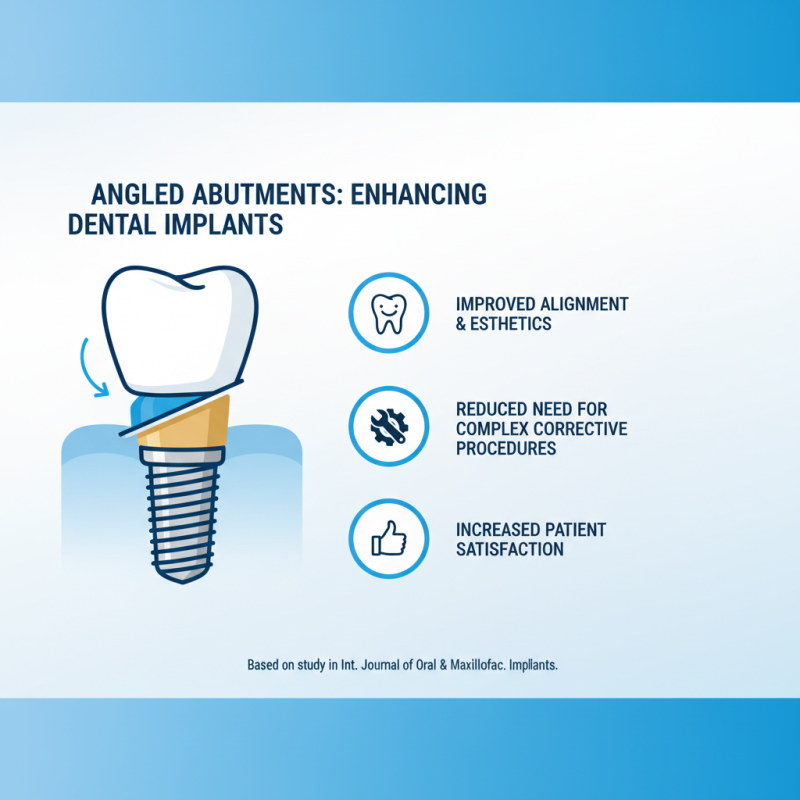 Top Benefits of Using Angled Abutments in Dental Implants for Optimal Results