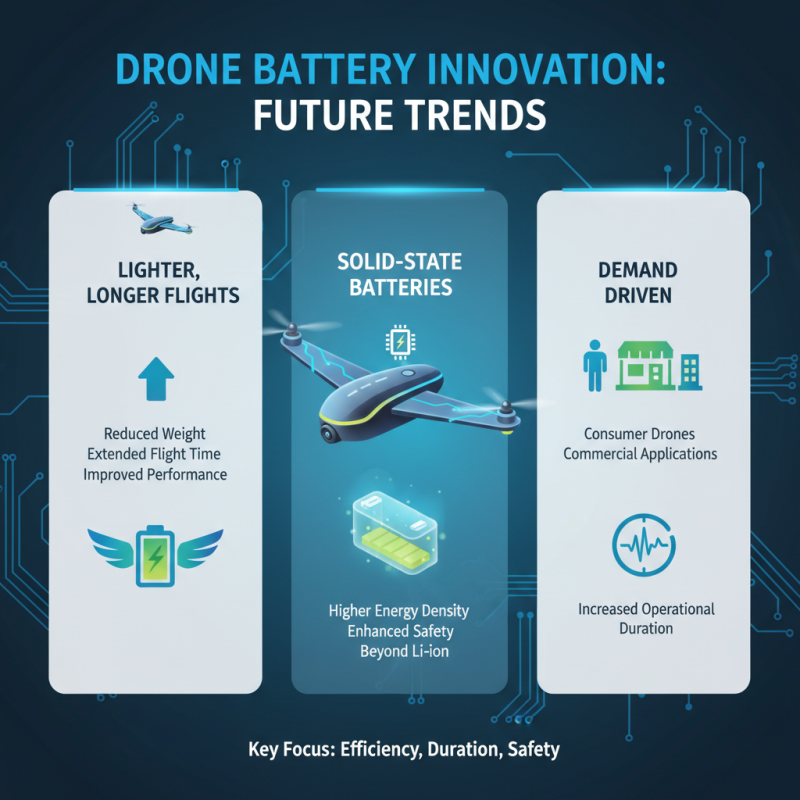 Top 10 Drone Batteries: Best Options for Power and Performance in 2023