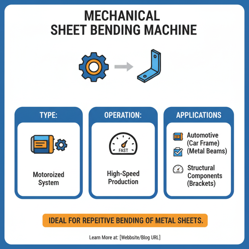 How to Choose the Best Sheet Bending Machine for Your Metalworking Needs
