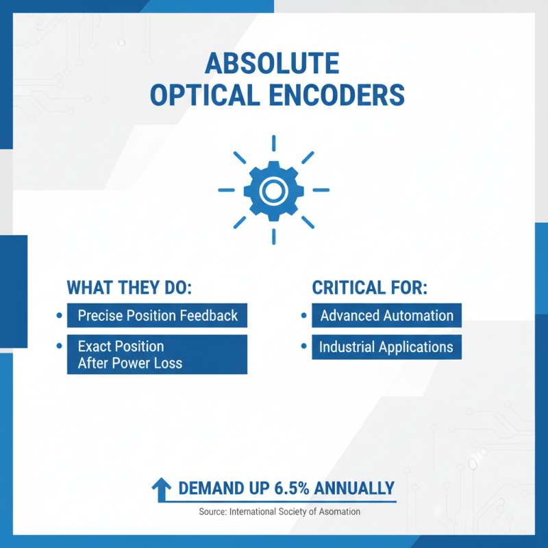 Top Optical Encoder Types and Their Applications Explained