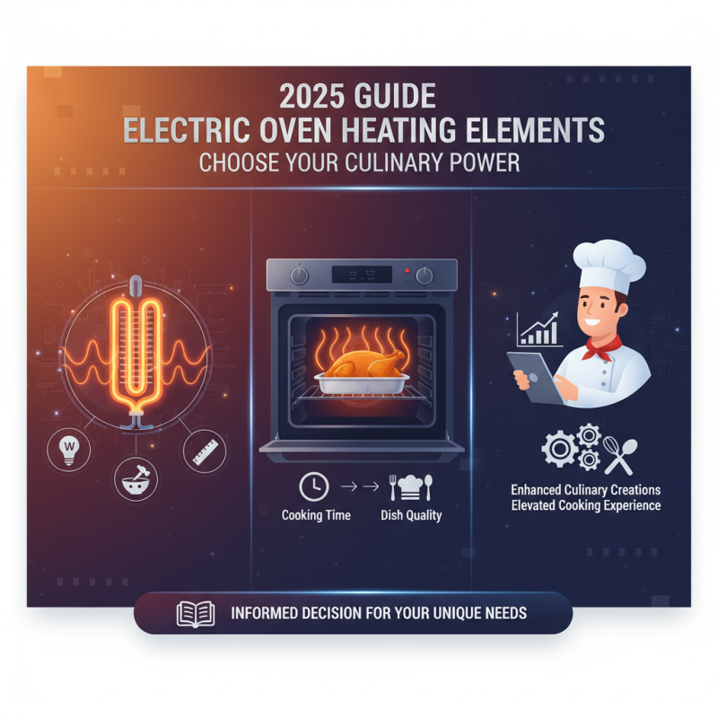 2025 Guide: How to Choose the Best Electric Oven Heating Element for Your Needs